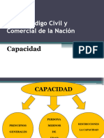 CAPACIDAD