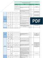 Matriz Legal Actual - 31102022