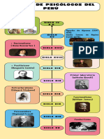 Copia de Infografía Línea Del Tiempo Timeline Historia Moderno Creativo Multicolor