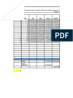 Calculo de MTBF y MTTR de Una Bomba