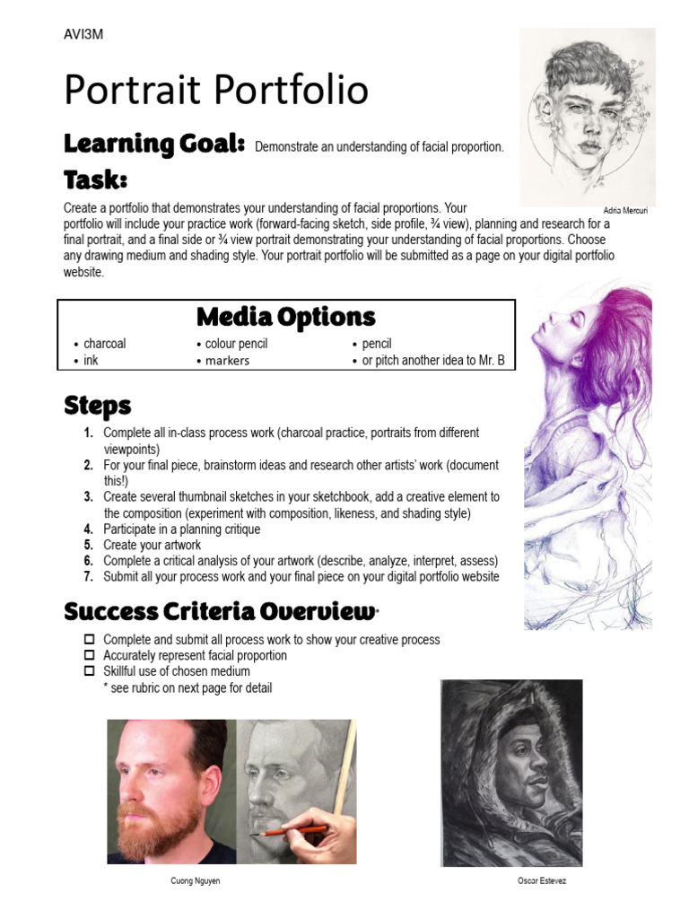 Portrait Portfolio 23 | PDF | Drawing | Critical Thinking