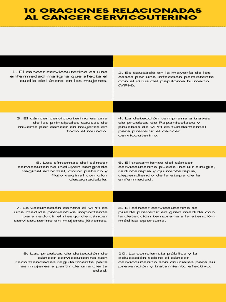 Infografía Cómo Hacer Un Manual De Empresa Trabajo Minimalista Simple