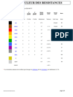 Code Couleur Des Resistances