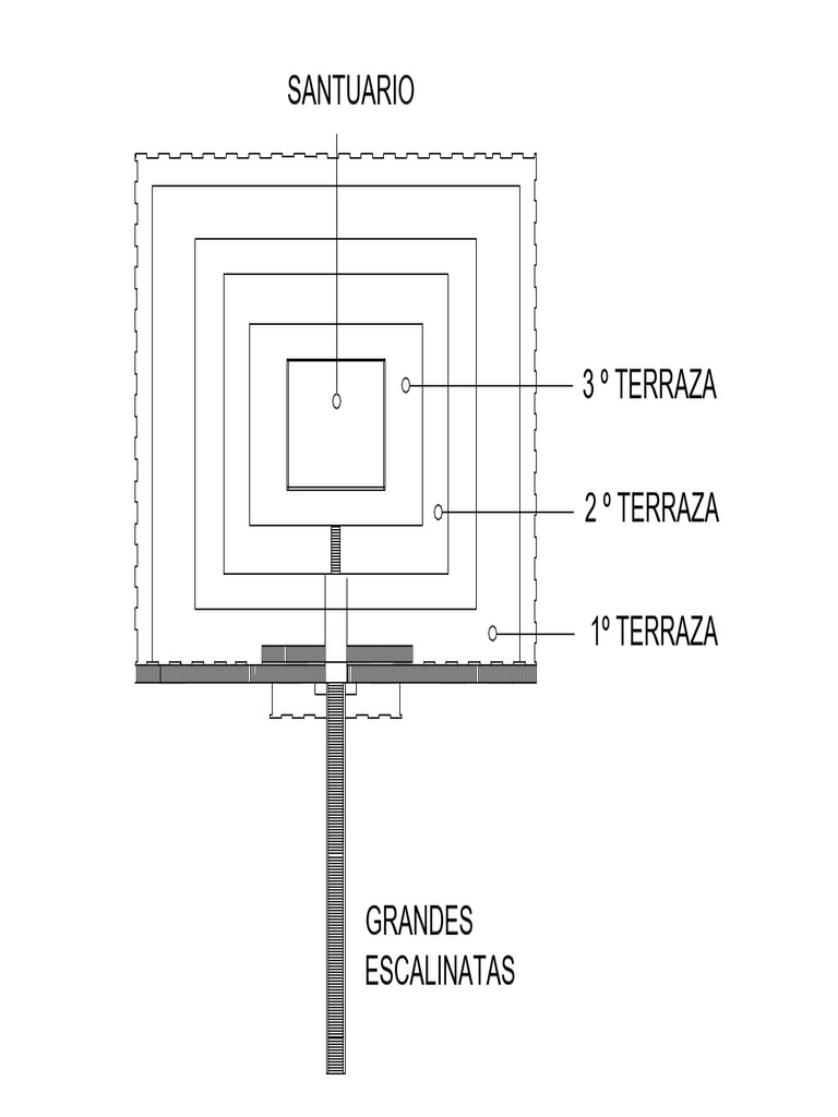 Zigurat Modelo | PDF