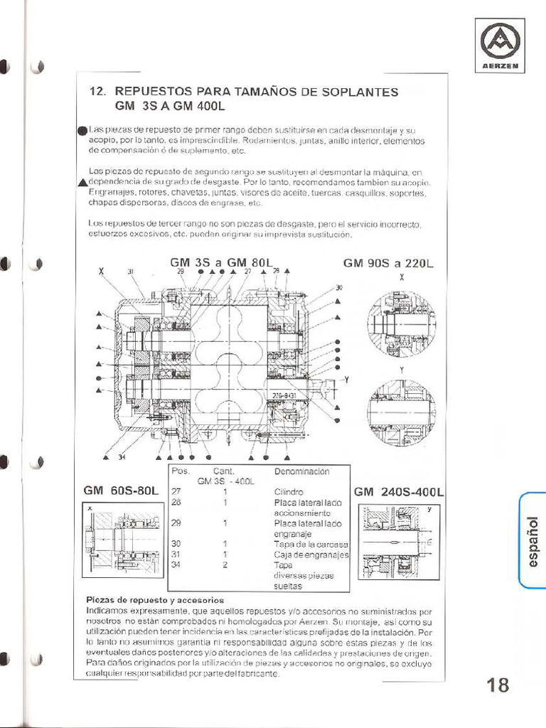 Aerzen Maintenance Manual Espanol PDF