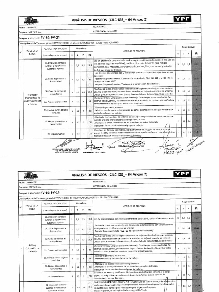 Análisis De Riesgo Pdf