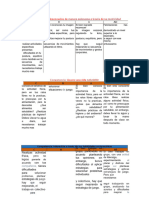 C.D - Educación Fisica