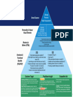 Blue Eagle Brand Pyramid SC Update