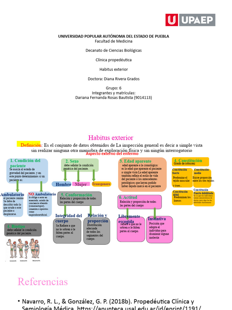 Habitus Exterior | PDF | Cuidado de la salud | Medicina CLINICA