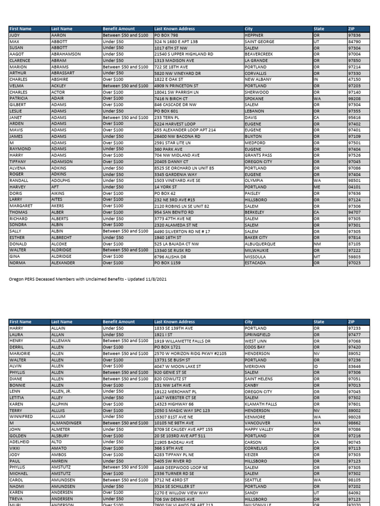 Screenshot 2021-12-25 at 5.23.55 PM | PDF