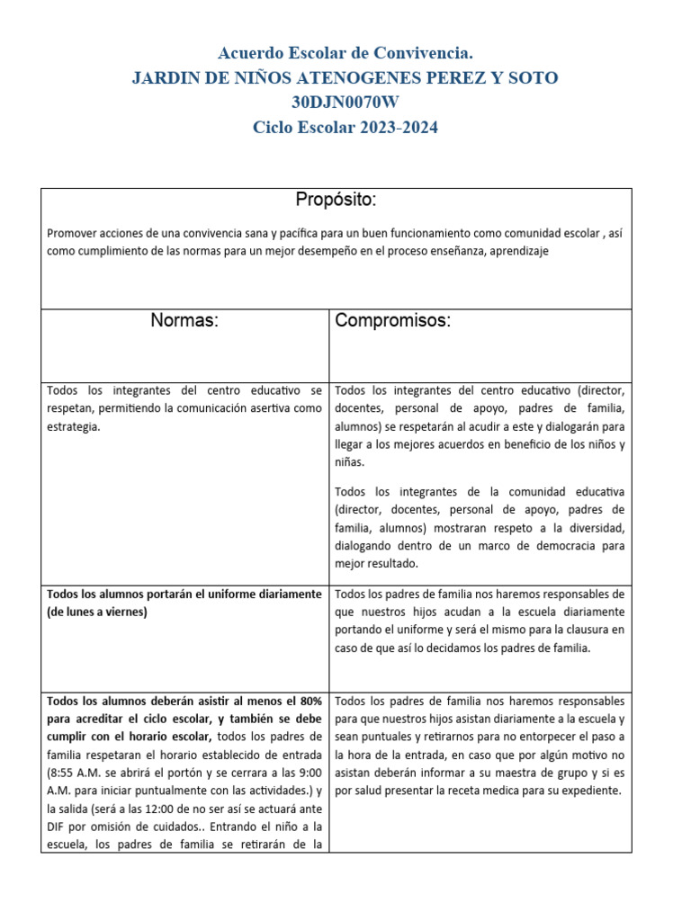 Acuerdo Escolar de Convivencia 2022-23 | PDF