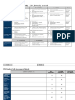 COMPARATIVE STUDY Checklist Rubric