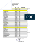 RJS Rekap - Ijazah - Masih - Berada - Disekolah - Yang - Masih - Berada - Di - Sekolah