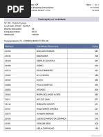 Eleições Conselho Tutelar Guará - RA - X - 20231001225356