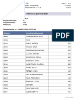 Resultado Das Eleições Conselho Tutelar Sobradinho II - RA XXVI 20231001224851