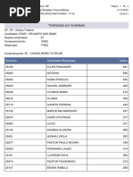 Eleições Conselho Tutelar Recanto - Das - Emas - RA - XV - 20231001232646