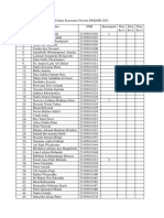 Daftar Konsumsi PKKMB 2023