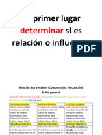 Ejemplos de Matrices. 2023