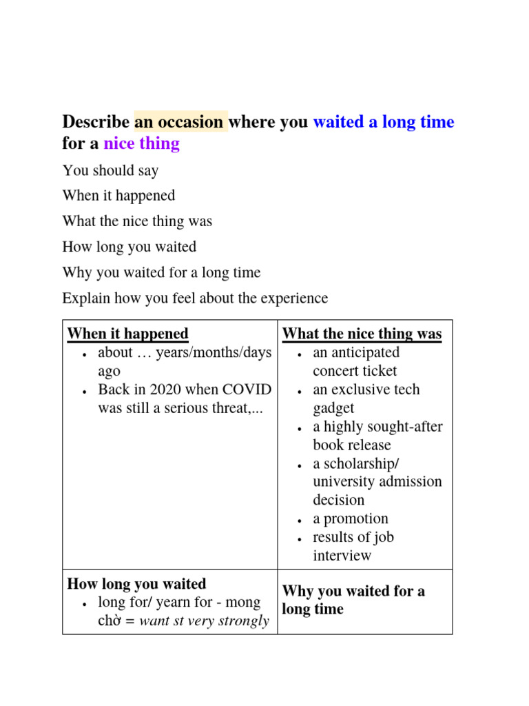 Describe An Occasion Where You Waited A Long Time For A Nice Thing | PDF
