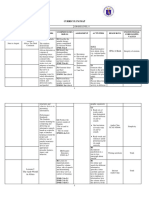 English 8 Curriculum Map PDF Free