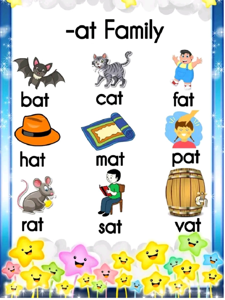 CVC Word List With Pictures PDF
