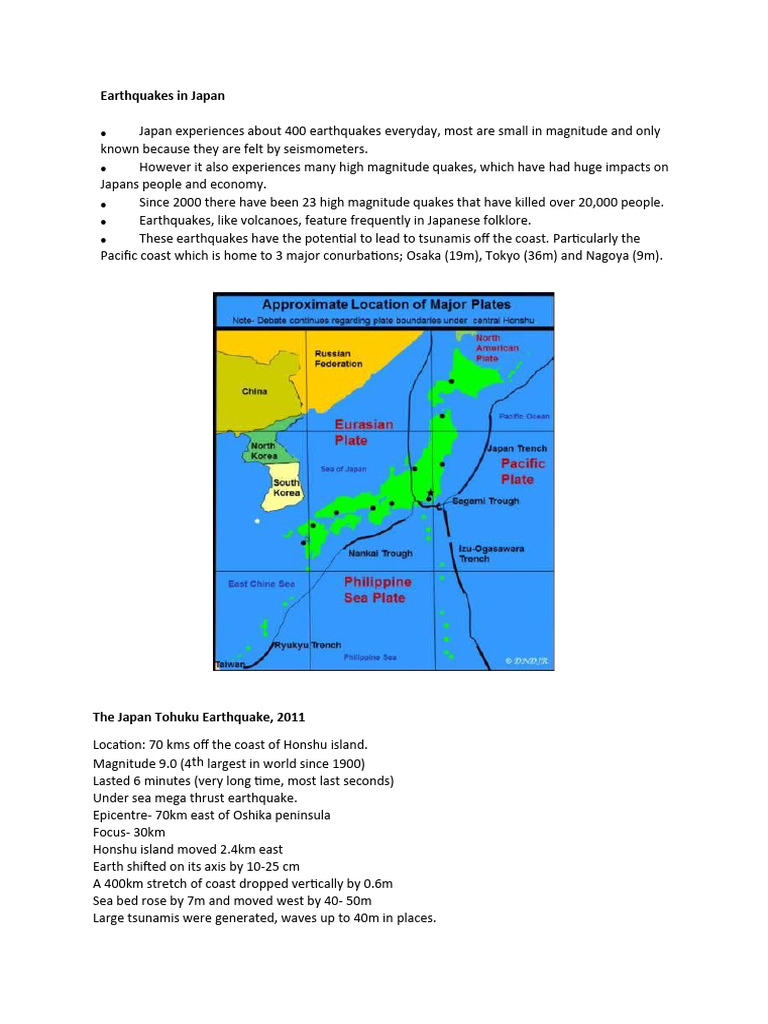 Japan Earthquake Case Study Factfile PDF