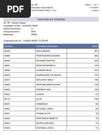 Resultado Das Eleições Do Conselho Tutelar de Vicente Pires - RA XXX 20231002000456