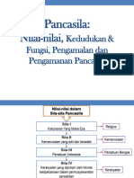 Kewarganegaraan (Materi 2)