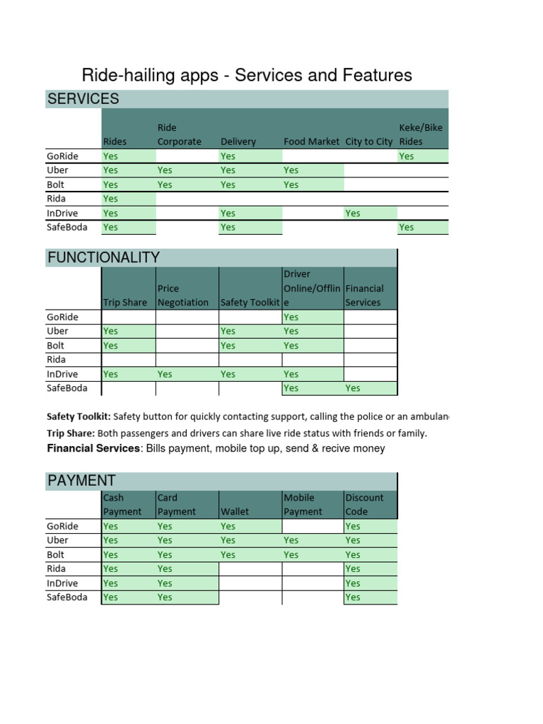 Benchmark Report PDF