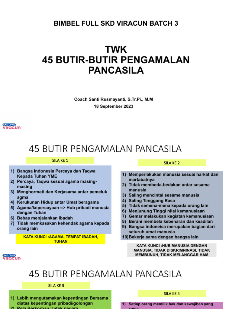 Butir-Butir Pancasila | PDF
