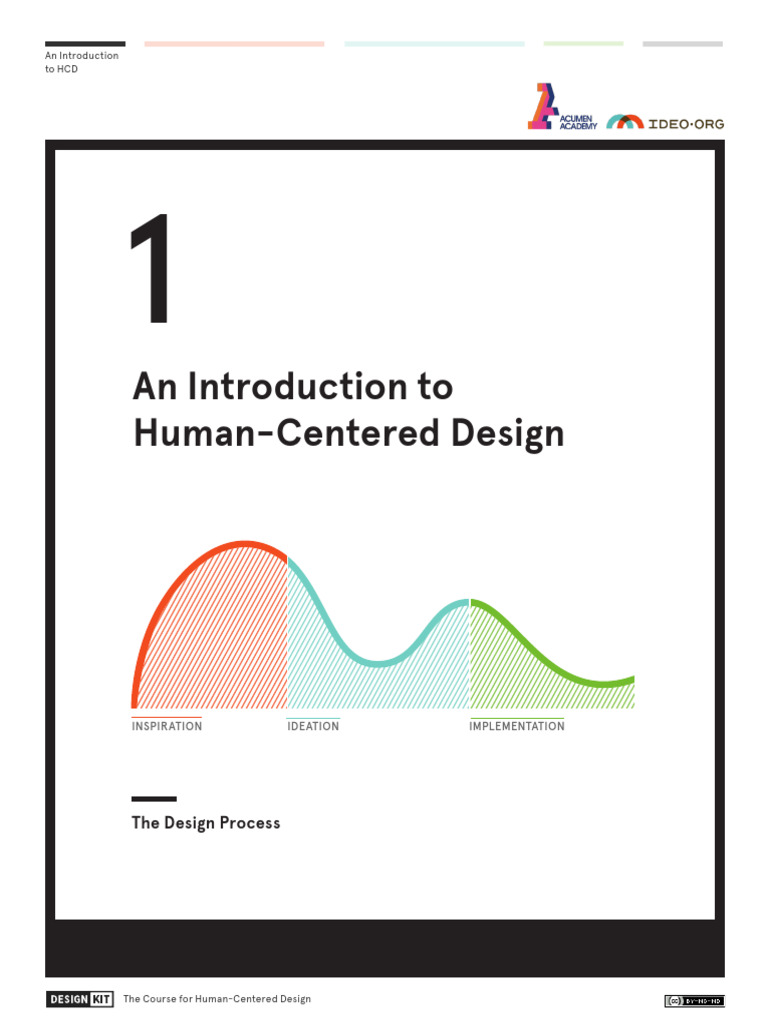 INTRO HUMAN CENTER DESIGN | PDF