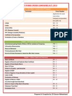 Law Forms List