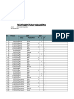 Perubahan Jadwal Mei