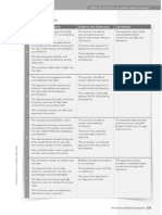 Grade 10 Rubric