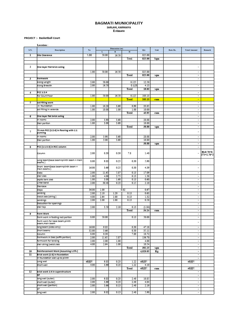 Estimate of Basketball Court PDF