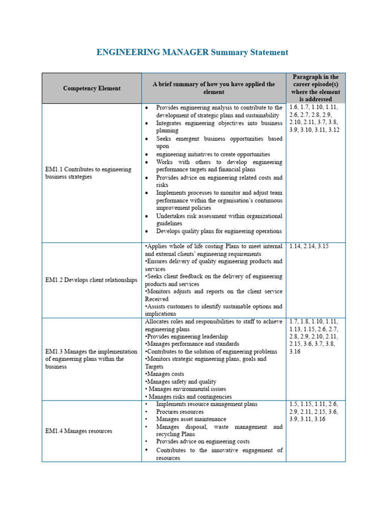 Summary | PDF