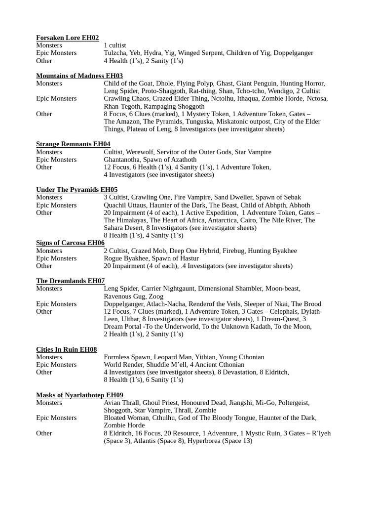 tokens-contents-list-pdf