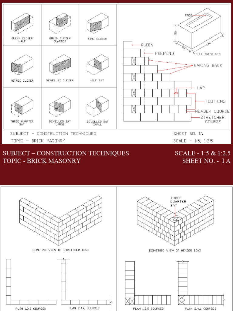 Brick Masonry Construction Techniques | PDF
