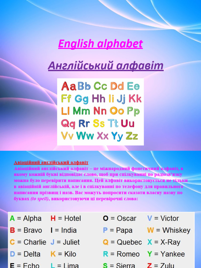 алфавит авиационный | PDF