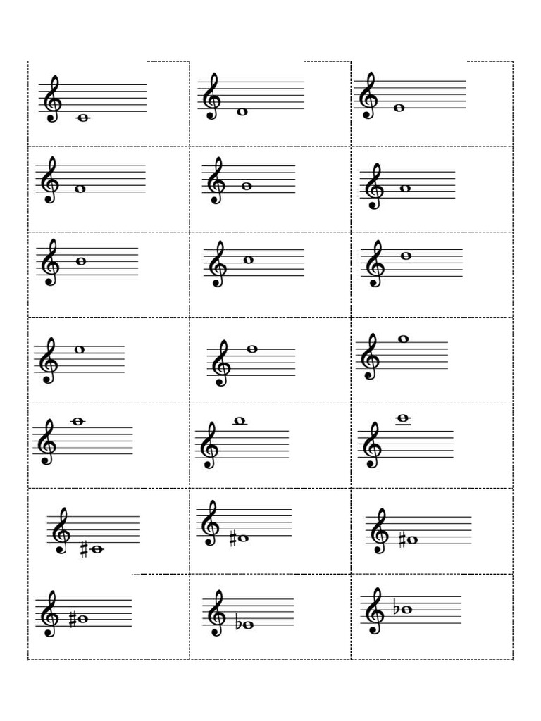 Domino's Pizza 西新宿 visual data 4