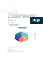 接龙：海南峰会快问快答(1)