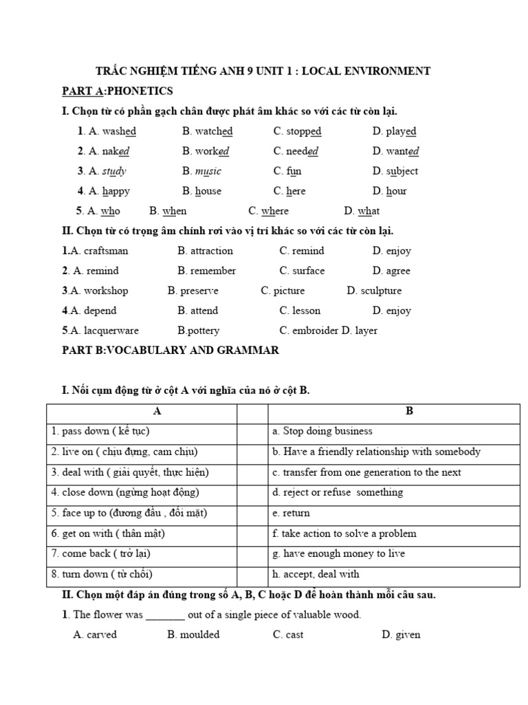 Cau Hoi Trac Nghiem Tieng Anh 9 Unit 1 | PDF