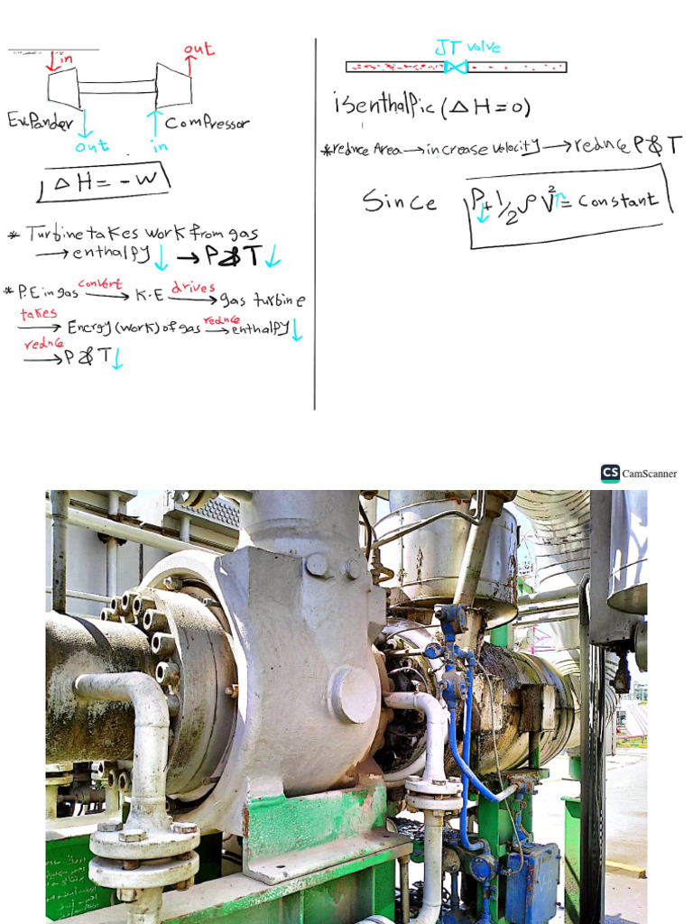 1. Turbo Expander & JT Valve PDF