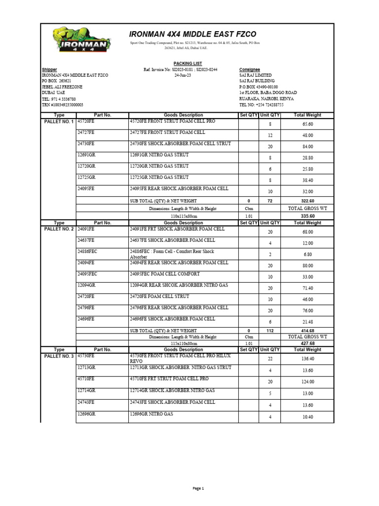 Packing List | PDF