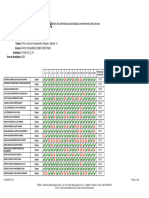 ResultadoPorAluno - Acertos Chico