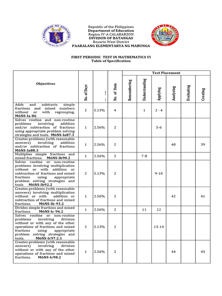 first-periodic-test-in-mathematics-pdf