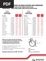 Sigma 1200 Baseline Wheel Size Chart