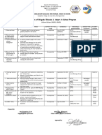 BE and ASP Action Plan 22 23