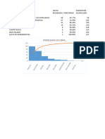 Diagrama Pareto