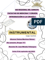 Mapa Mental de Instrumental Quirúrgico